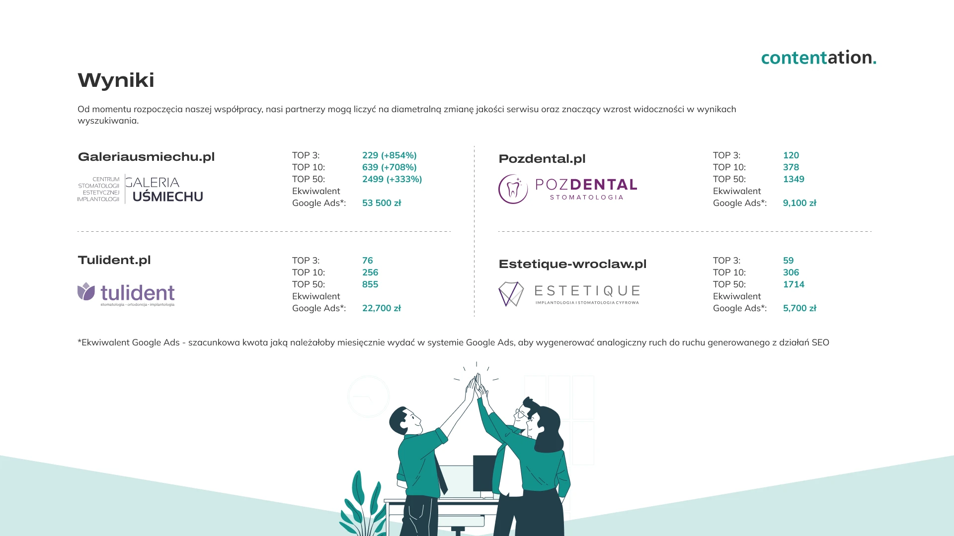 Contentation – Making SEO Services Look as Smart as They Are — website00004